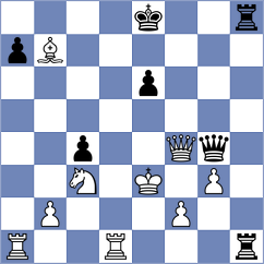 Agibileg - Mapuranga (chess.com INT, 2020)