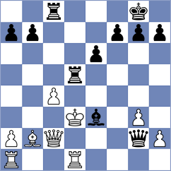 Ghevondyan - Deac (chess.com INT, 2024)