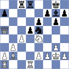 Gorodetzky - Remolar Gallen (chess.com INT, 2023)