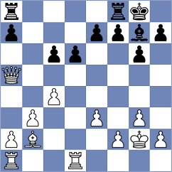 Cori Tello - Reyes la Rosa (Chess.com INT, 2020)