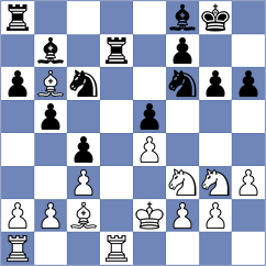 Caglar - Caputcuoglu (Chess.com INT, 2020)