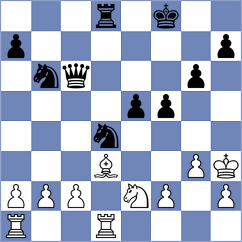 Celik - Munoz (chess.com INT, 2024)