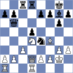 Ward - Seletsky (chess.com INT, 2024)