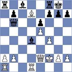 Buraczewski - Koridze (Chess.com INT, 2021)