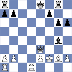 Nutakki - Recuero Guerra (chess.com INT, 2024)