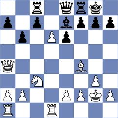 Dang - Tanaka (chess.com INT, 2021)