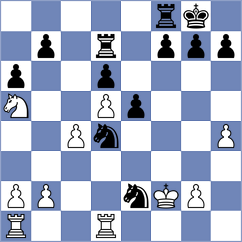 Nandhidhaa - Ambartsumova (chess.com INT, 2021)