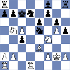 Golubka - Bilan (chess.com INT, 2021)