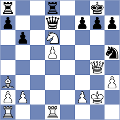 Petukhov - Donatti (chess.com INT, 2021)