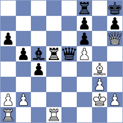 Melkumyan - Solon (chess.com INT, 2023)