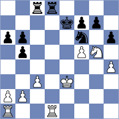 Spichkin - Campos (chess.com INT, 2023)