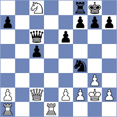 Jimenez Jimenez - Yuan (chess.com INT, 2024)