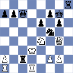 De Borba - Maly (Chess.com INT, 2020)