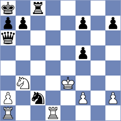Rorrer - Howell (chess.com INT, 2022)