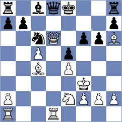 Ilamparthi - Loay (chess.com INT, 2023)