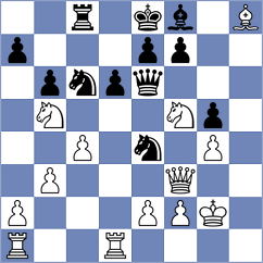 Javakhadze - Sorensen (Chess.com INT, 2020)