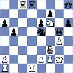 Lozano - Dobrikov (chess.com INT, 2024)