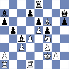 Dau Khuong Duy - Goltseva (chess.com INT, 2024)