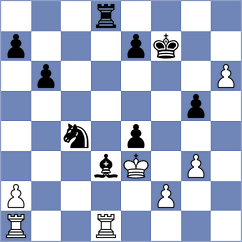 Ozalp - Fernandez (chess.com INT, 2023)