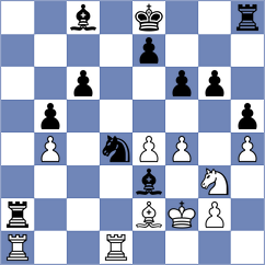 Ljukin - McCoy (chess.com INT, 2023)