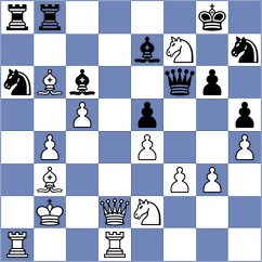 Golichenko - Siva (chess.com INT, 2023)