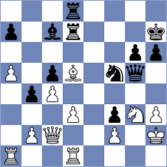 Seboka - Eichab (Chess.com INT, 2021)
