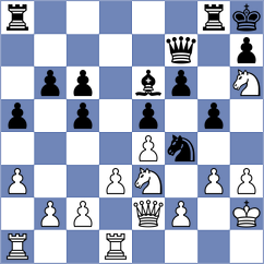Skliarov - Juknis (chess.com INT, 2023)