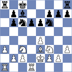 Rosenberg - Khodzhamkuliev (chess.com INT, 2021)