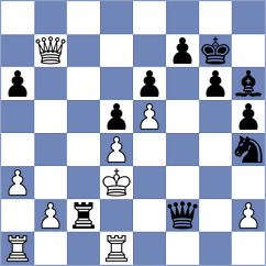 Waldo Zalapa - Kostiukov (chess.com INT, 2023)