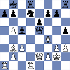 Sjugirov - Pchelkin (Chess.com INT, 2018)