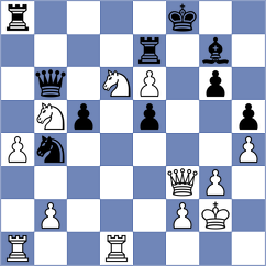 Pein - Bogumil (chess.com INT, 2024)
