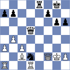 George Samir - Glidzhain (chess.com INT, 2024)
