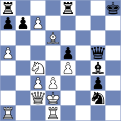 Sinitsina - Zainullina (Chess.com INT, 2021)