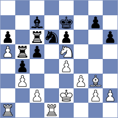 Garrido - Ponizil (chess.com INT, 2024)