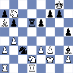 Gledura - Wagner (chess.com INT, 2023)