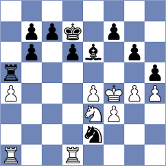 Vivas Zamora - Goldin (chess.com INT, 2023)
