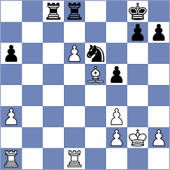 Frhat - Cramling Bellon (chess.com INT, 2023)