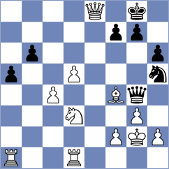Toncheva - Esmeraldas Huachi (chess.com INT, 2024)