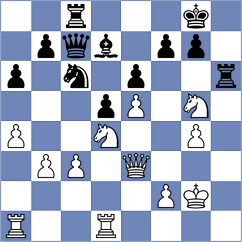 Comp Virtual Chess - Kaidanov (Boston, 1995)