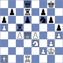 Melkumyan - Benitez (Chess.com INT, 2019)
