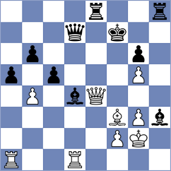 Avramidou - Taher (chess.com INT, 2024)