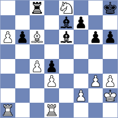 Shoker - Hajiyev (chess.com INT, 2023)