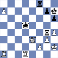 Nesterov - Shankovsky (Chess.com INT, 2020)