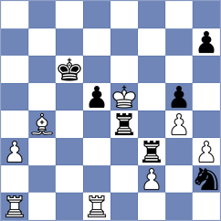 Gorodetzky - Mitrabha (chess.com INT, 2024)