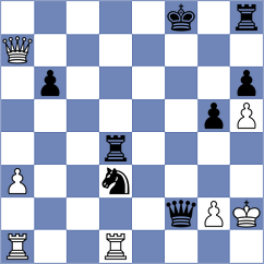 Nazaretyan - Simonian (chess.com INT, 2023)