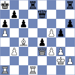 Piesik - Sabar (chess.com INT, 2023)