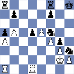 Friedland - Parvanyan (Chess.com INT, 2020)