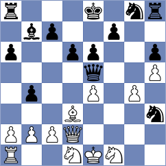 Hoolt - Gaponenko (Chess.com INT, 2020)