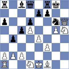 Masruri - Jaiveer (chess.com INT, 2024)