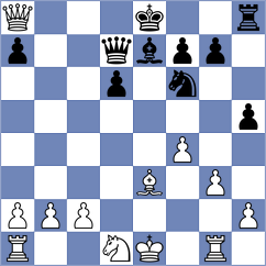 Godzwon - Lymar (chess.com INT, 2023)